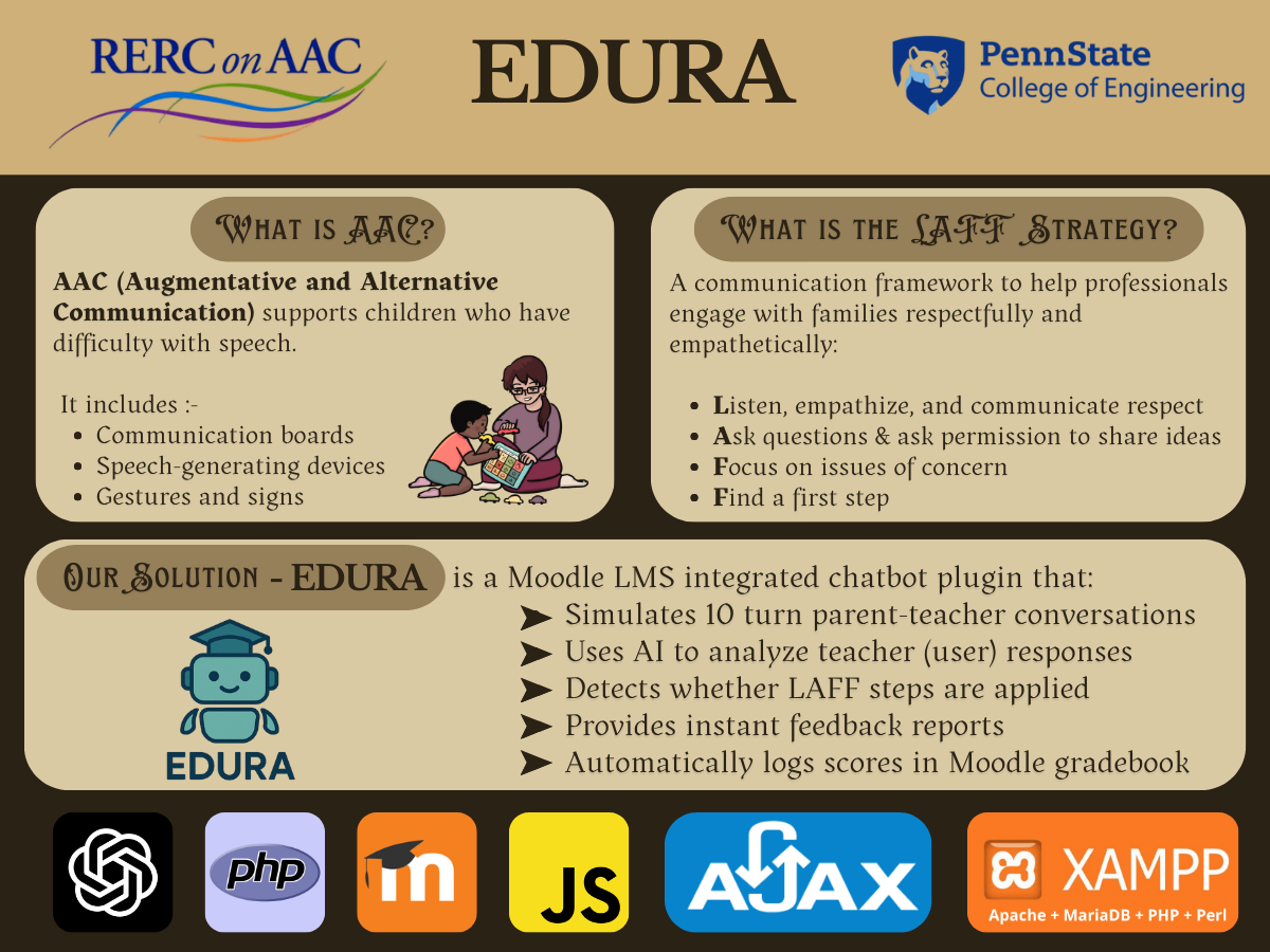 Project Screenshot 3